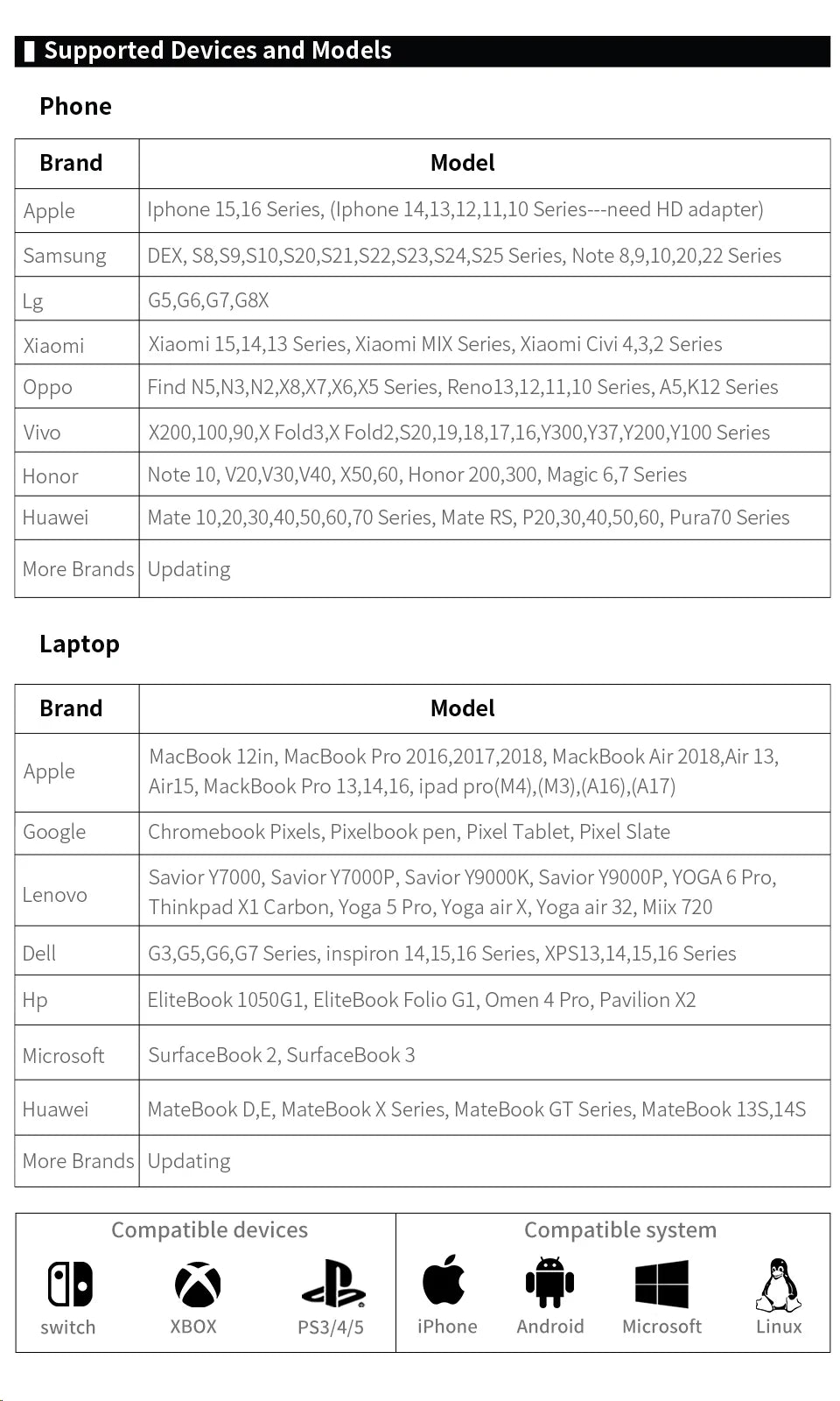 HGFRTEE 18.5" 100Hz Portable Monitor — HDMI/USB-C con Soporte VESA