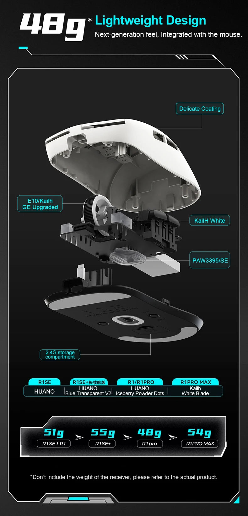 Ratón Gaming ATK VXE R1 Pro MAX — Bluetooth y 2.4G Inalámbrico