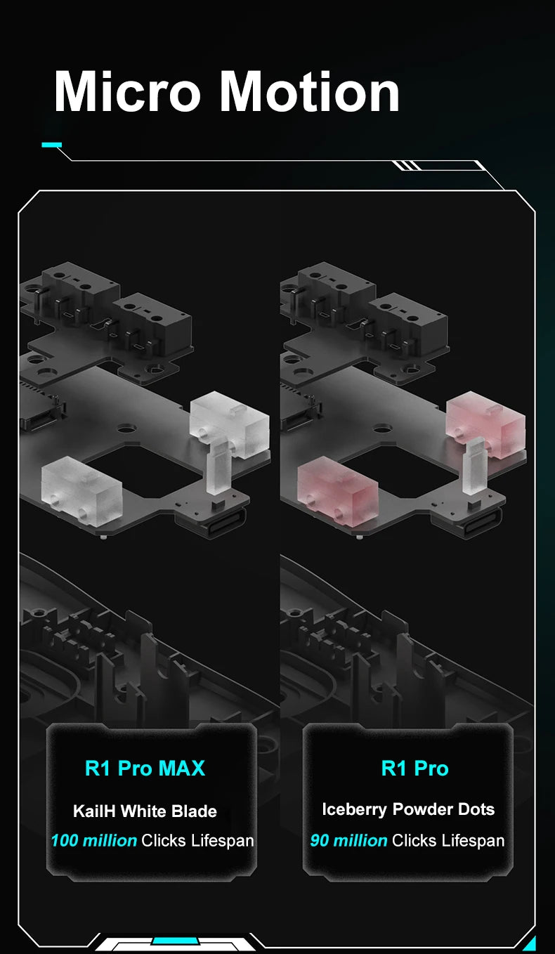 Ratón Gaming ATK VXE R1 Pro MAX — Bluetooth y 2.4G Inalámbrico