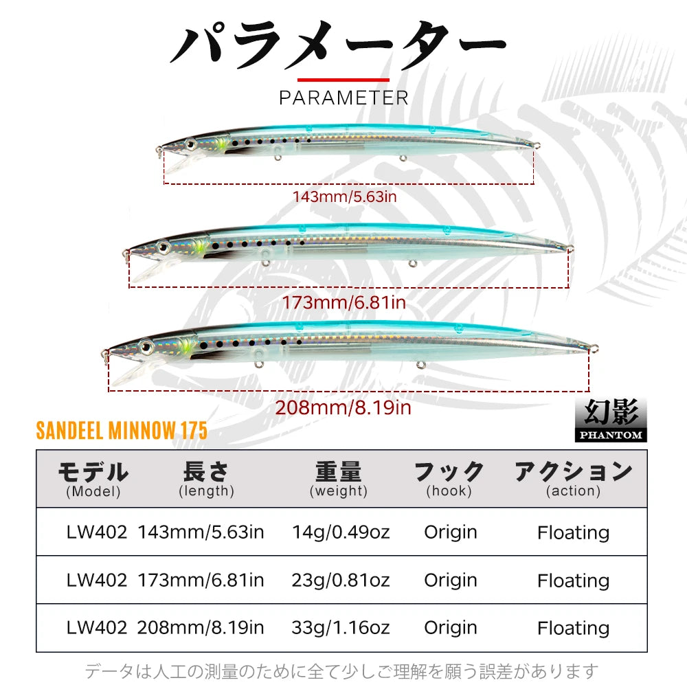 Señuelos Artificiales Hunthouse Sandeel Minnow — Jerkbait y Wobbler
