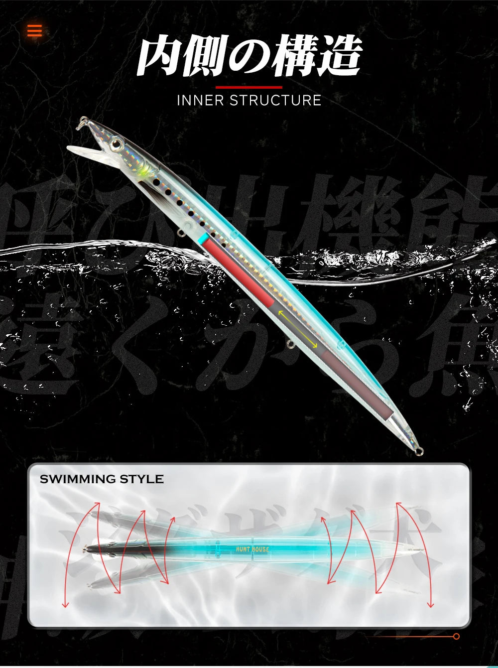 Señuelos Artificiales Hunthouse Sandeel Minnow — Jerkbait y Wobbler