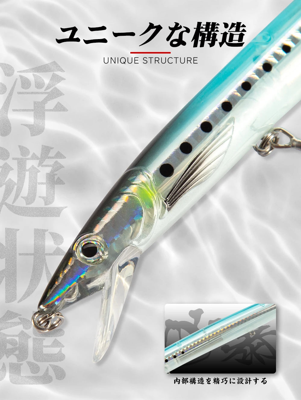 Señuelos Artificiales Hunthouse Sandeel Minnow — Jerkbait y Wobbler