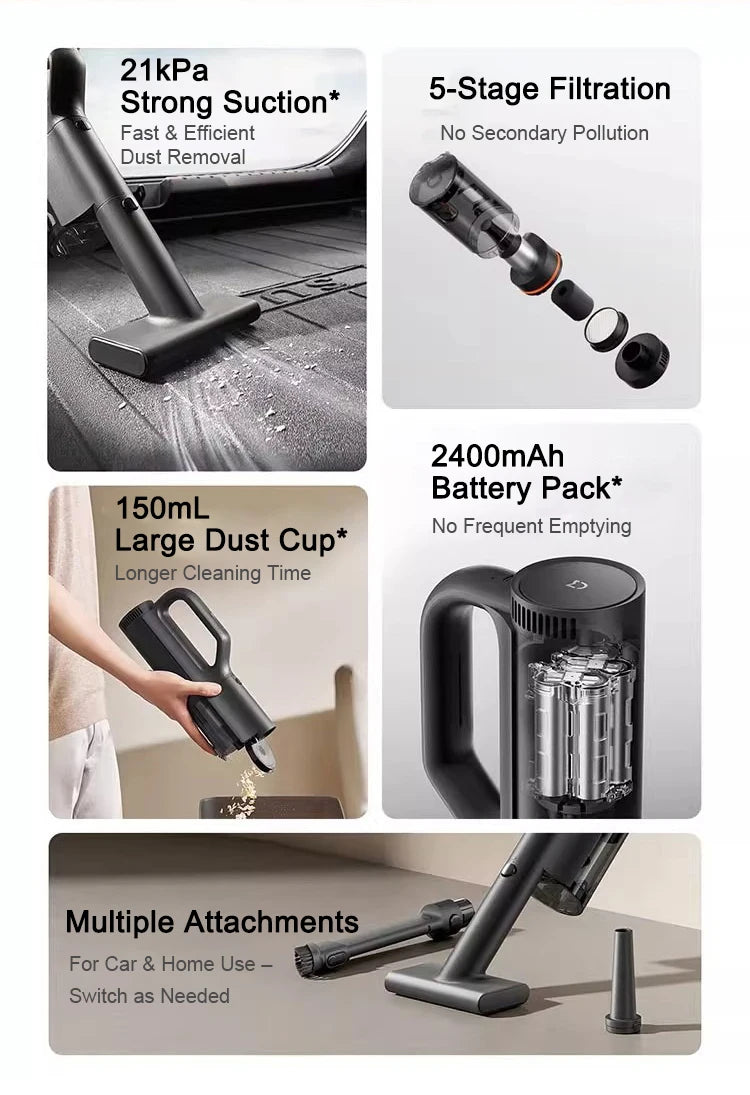 Aspiradora de Coche XIAOMI MIJIA — 21kPa, Batería 2400mAh, USB-C