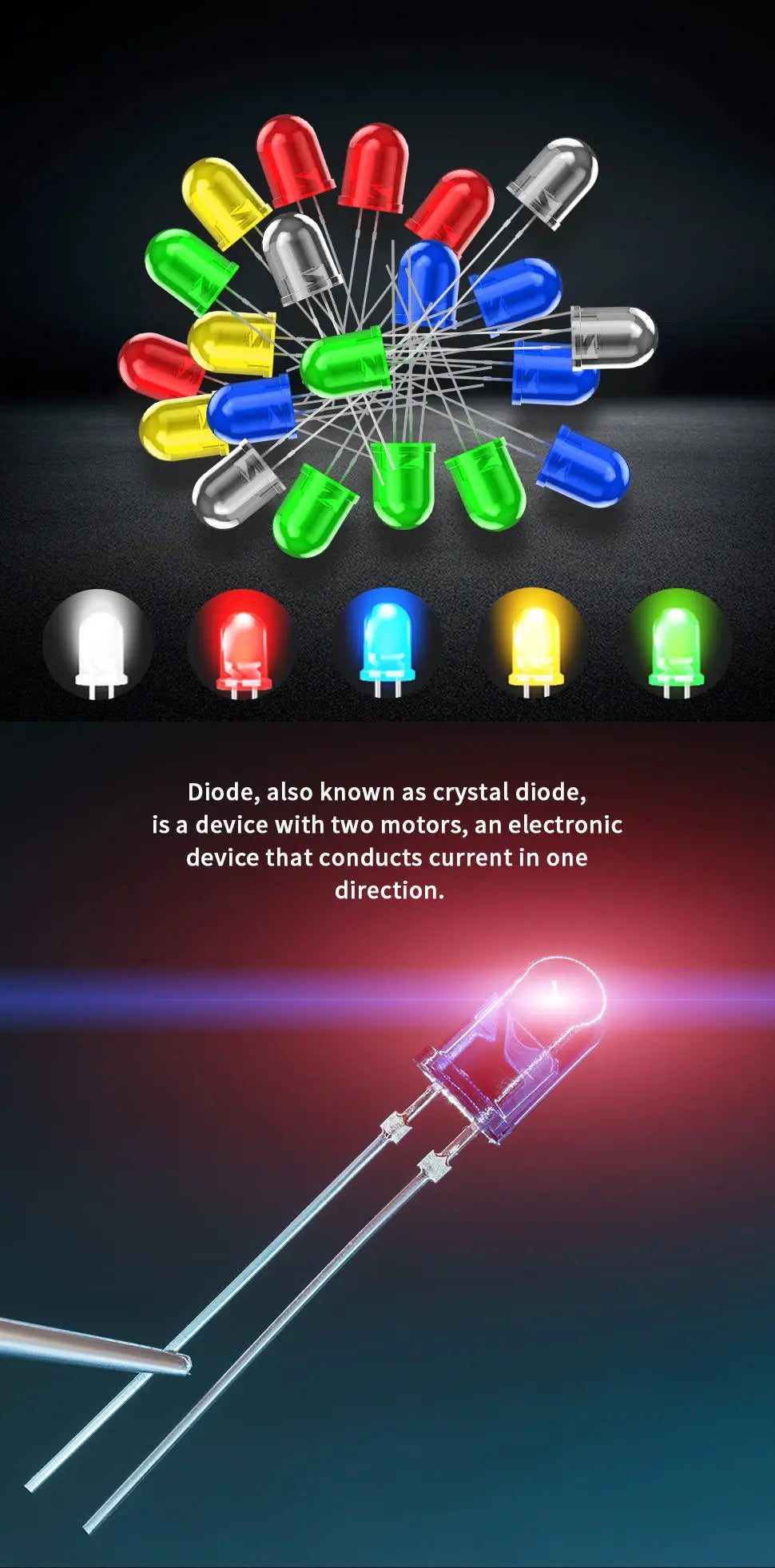 Kit de Diodos LED 5mm Multicolor – Luces Blanco, Rojo, Azul, Verde y Amarillo para Proyectos Electrónicos