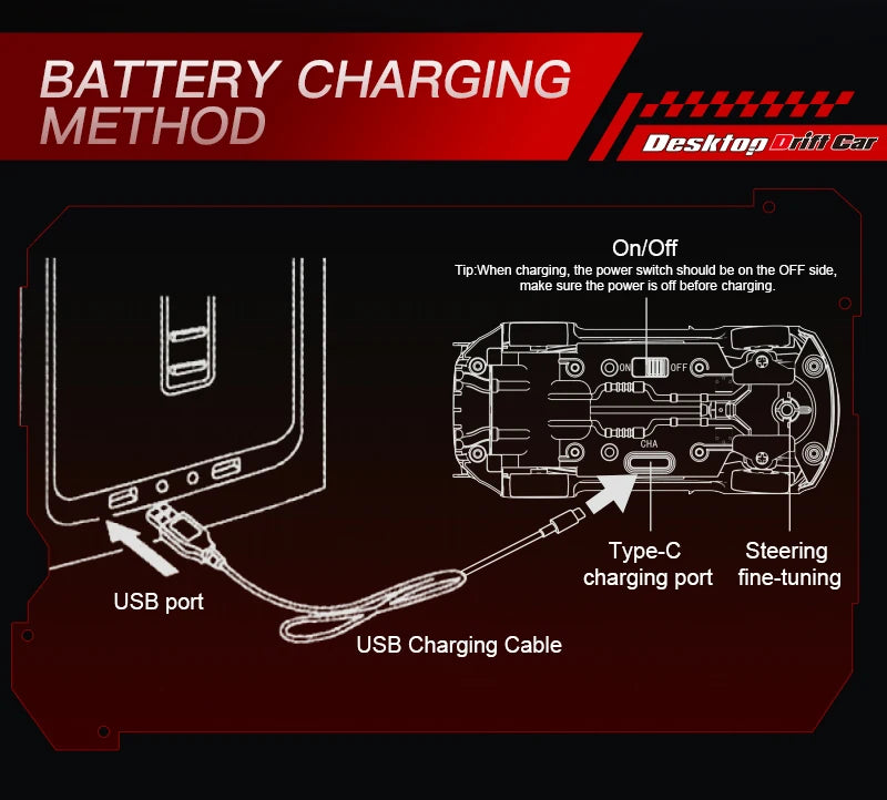 KF20 1:64 Drift RC Car 2025 – Coche RC 4WD de Mesa y Competición para Niños