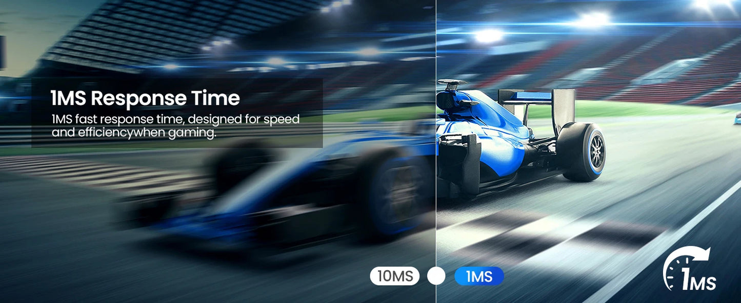 UPERFECT 21.5" 120Hz Portable Gaming Monitor — HDMI/USB-C para Laptop y Consolas