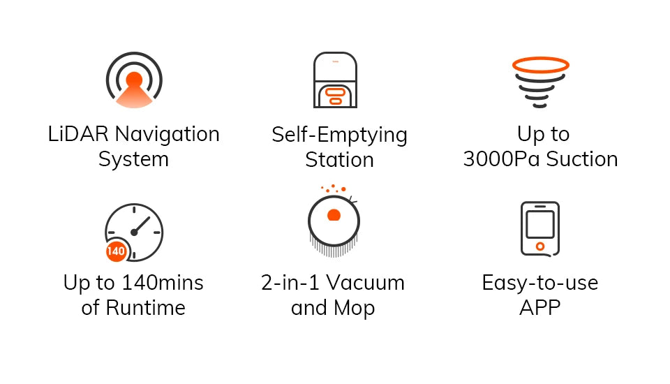 Robot Aspirador ILIFE A12 Pro — Limpieza y Mopa Inteligente 3000Pa