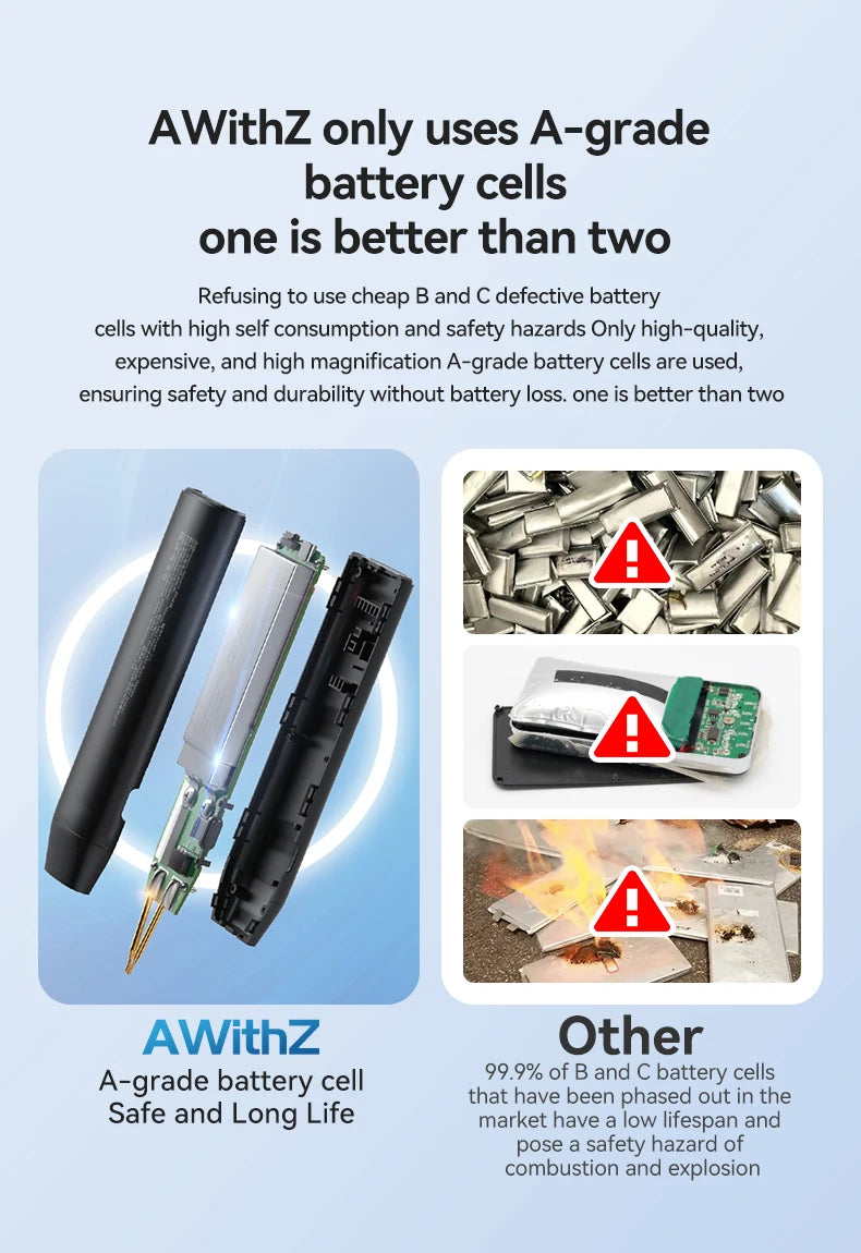 Soldador de Puntos Portátil AWithZ – 90 Niveles Ajustables para Baterías 18650