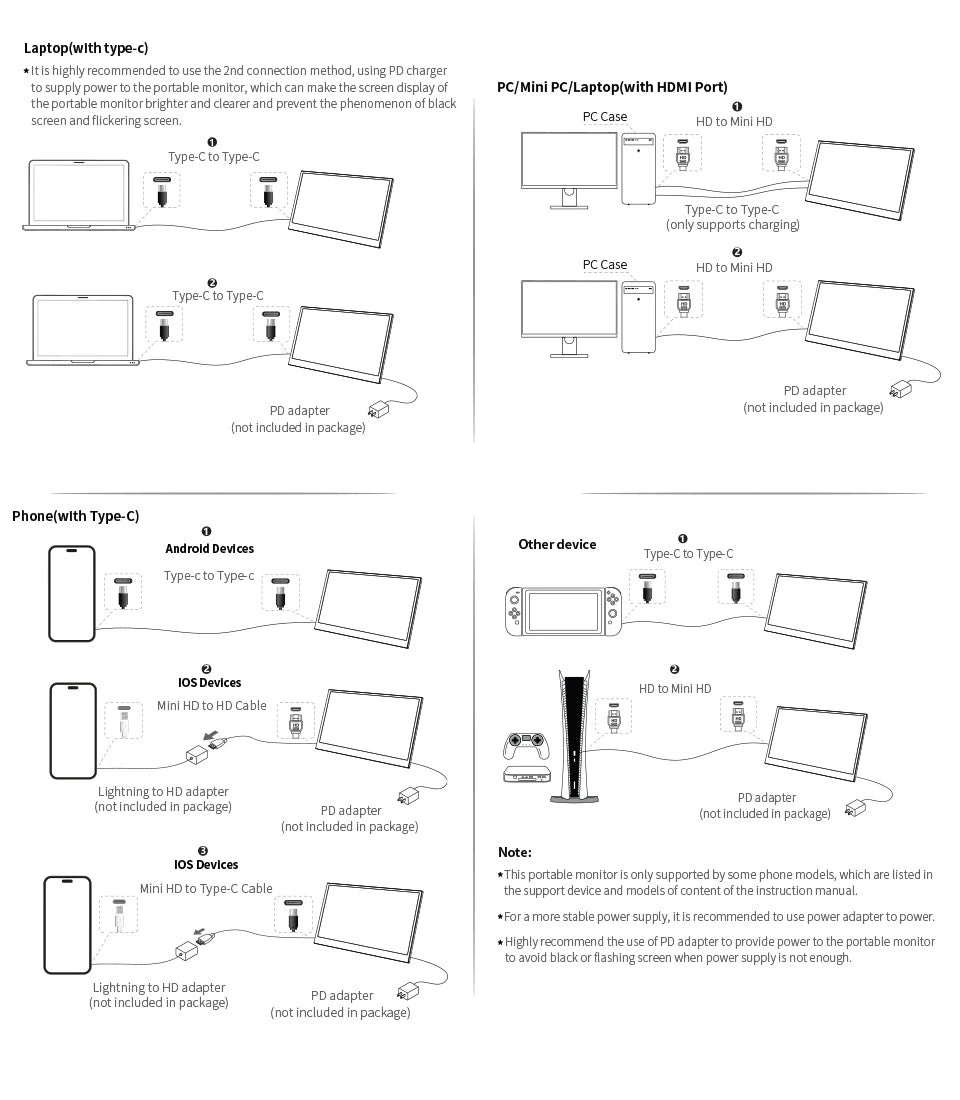 HGFRTEE 18.5" 100Hz Portable Monitor — HDMI/USB-C con Soporte VESA
