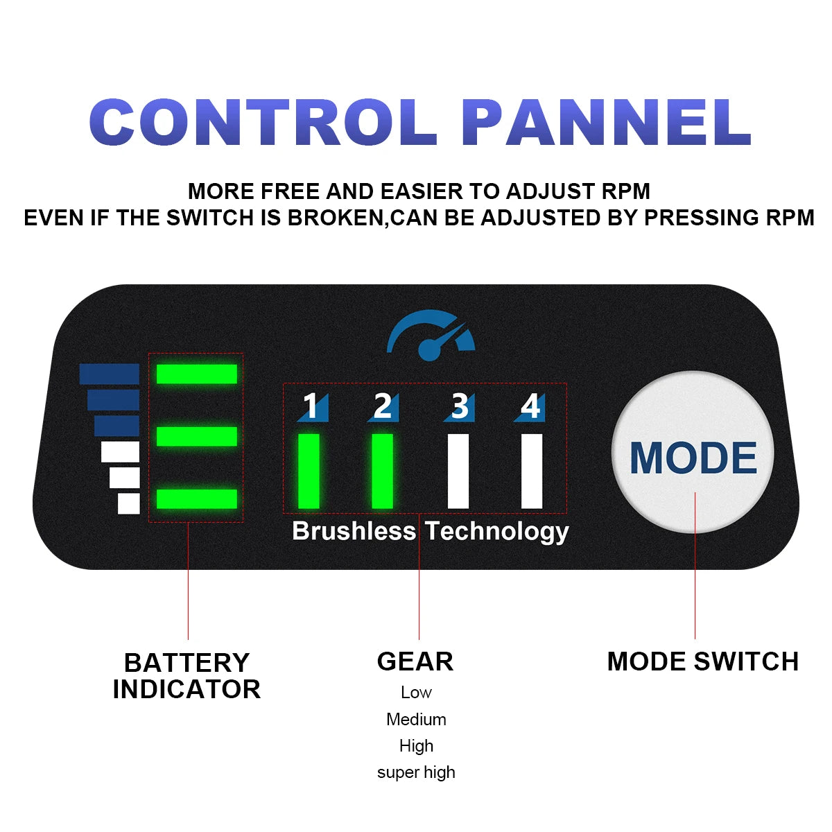 Llave de Impacto Inalámbrica Gisam 1200N.M – 1/2" Brushless