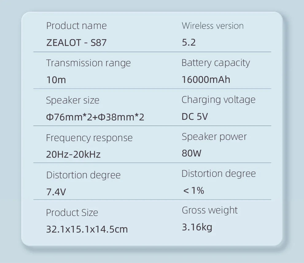 Altavoz Bluetooth Portátil ZEALOT S87 — 80W IPX6 Resistente al Agua con Subwoofer
