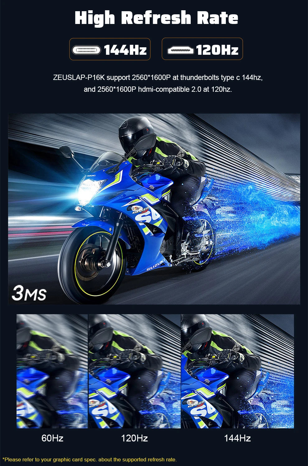 ZEUSLAP 16" 2.5K 144Hz Portable Monitor — 2560×1600, 100% sRGB, 500cd/m², 16:10, para PS4/PS5, Xbox, Switch, Laptop