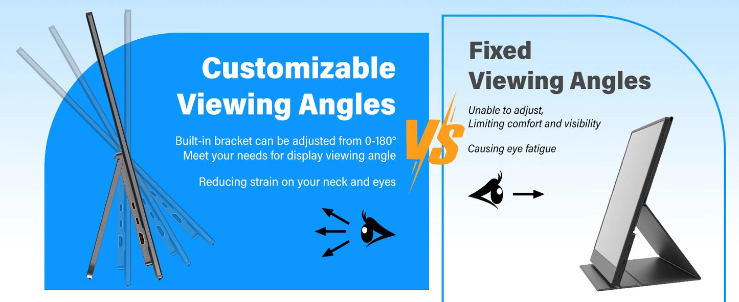 UPERFECT 21.5" 120Hz Portable Gaming Monitor — HDMI/USB-C para Laptop y Consolas