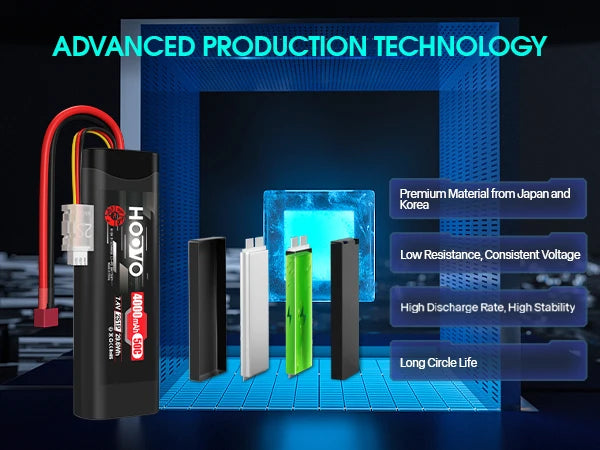 HOOVO 2S 7.4V 4000mAh 50C LiPo Battery con T Plug – Batería RC para Coche, Barco y Drone (2 Piezas)