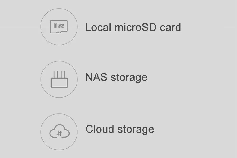 Xiaomi Mi PTZ 2K 360° Cámara de Seguridad Inteligente – 3MP AI y Visión Nocturna