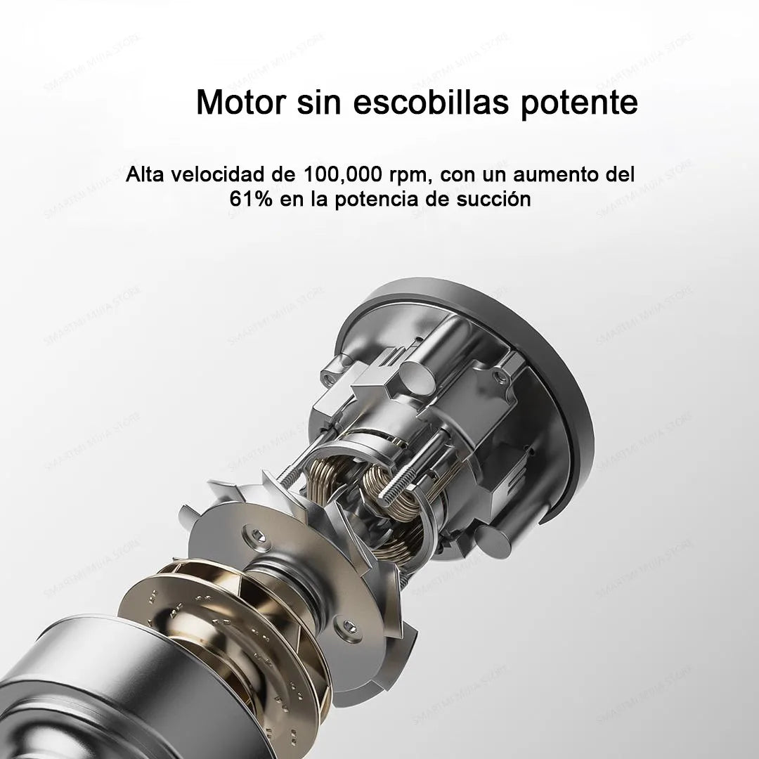 Aspiradora de Coche XIAOMI MIJIA — 21kPa, Batería 2400mAh, USB-C