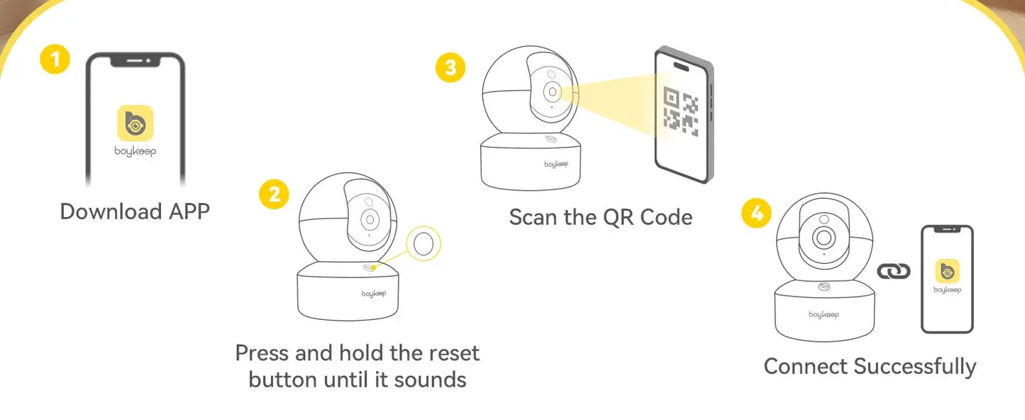 Cámara Inteligente BoyKeep 2K WiFi — Vigilancia Interior con Visión Nocturna y Audio Bidireccional K30