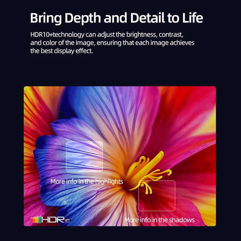 Proyector Portátil Lenovo 4K – Android 12, WiFi 6, Autoenfoque TOF y Cine en Casa Full HD