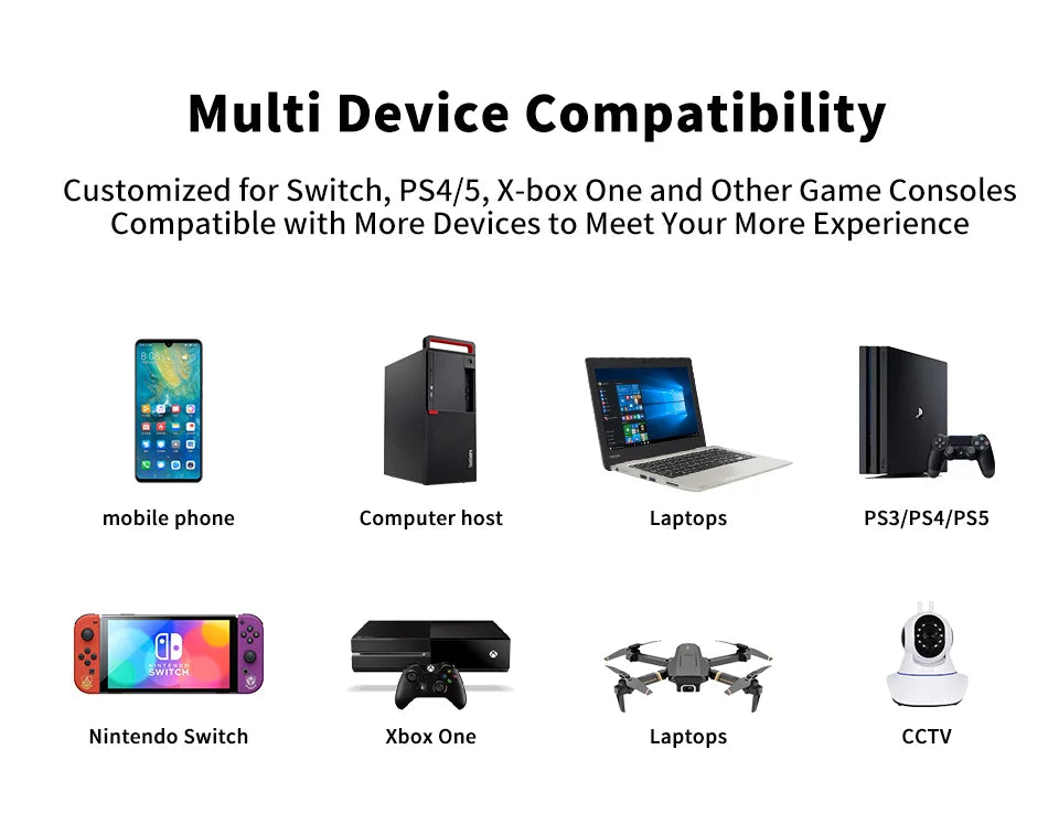 HGFRTEE 18.5" 100Hz Portable Monitor — HDMI/USB-C con Soporte VESA