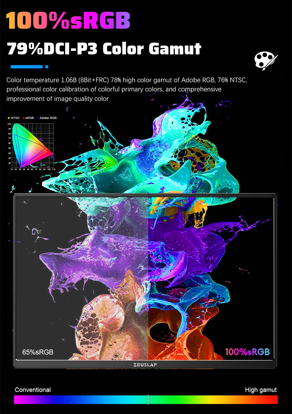 ZEUSLAP 16" 2.5K 144Hz Portable Monitor — 2560×1600, 100% sRGB, 500cd/m², 16:10, para PS4/PS5, Xbox, Switch, Laptop
