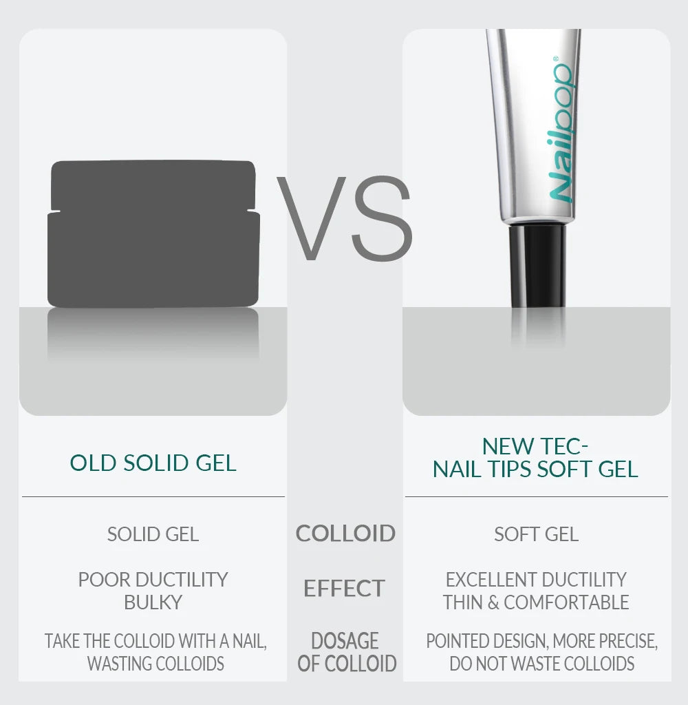 egamento Profesional Nailpop Pro Soft — Adhesivo Gel UV para Uñas Postizas