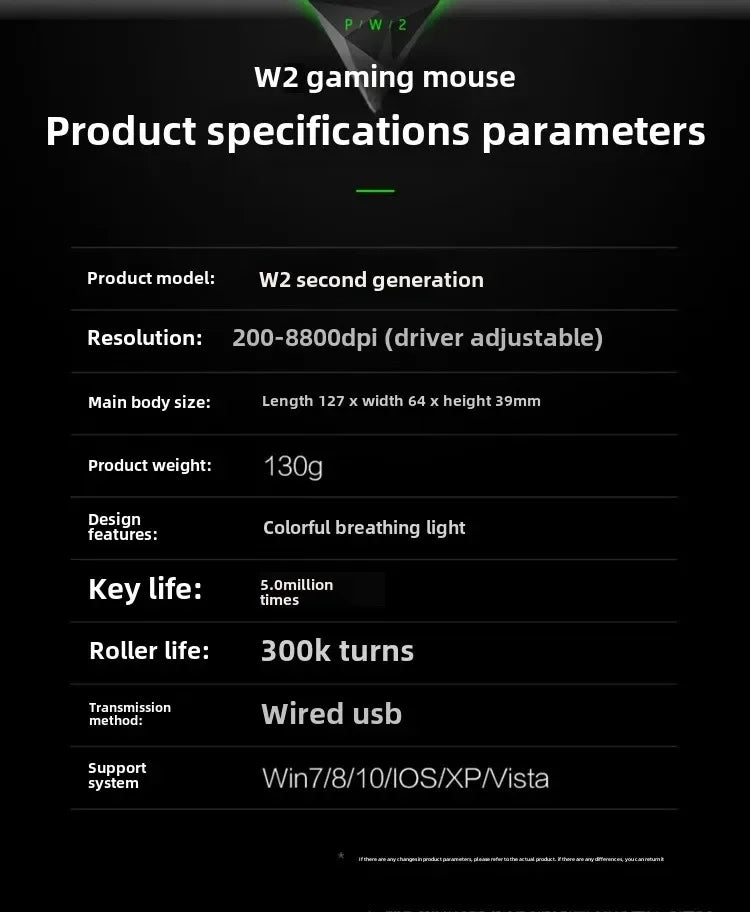 W2 USB Ratón Gaming Con Cable – LED Mecánico para PC, Laptop y Tablet