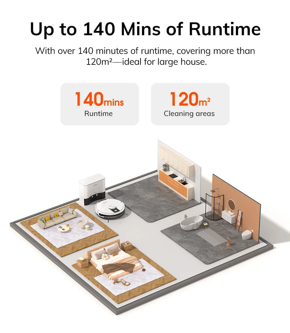 Robot Aspirador ILIFE A12 Pro — Limpieza y Mopa Inteligente 3000Pa