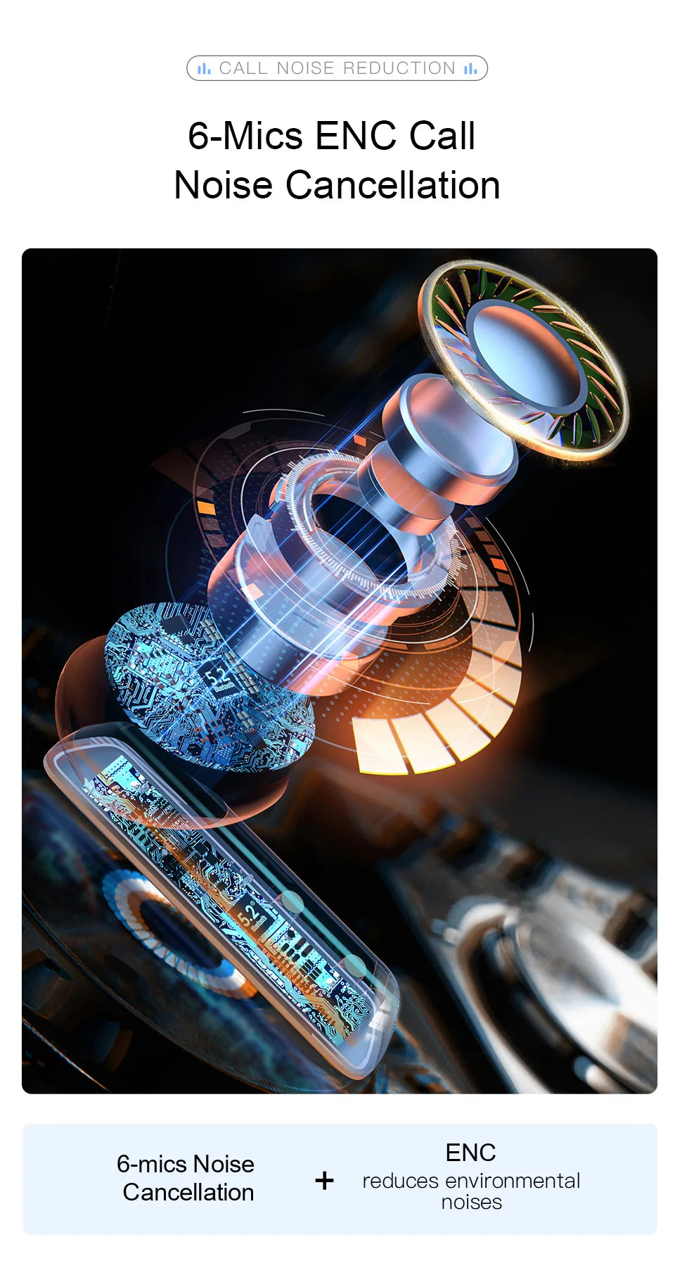 Auriculares Inalámbricos QCY HT05 ANC – Bluetooth 5.2, Cancelación de Ruido 40dB