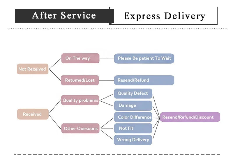 Llavero Engranaje Automotriz — Turbo con Disco de Freno y Colgante Metálico