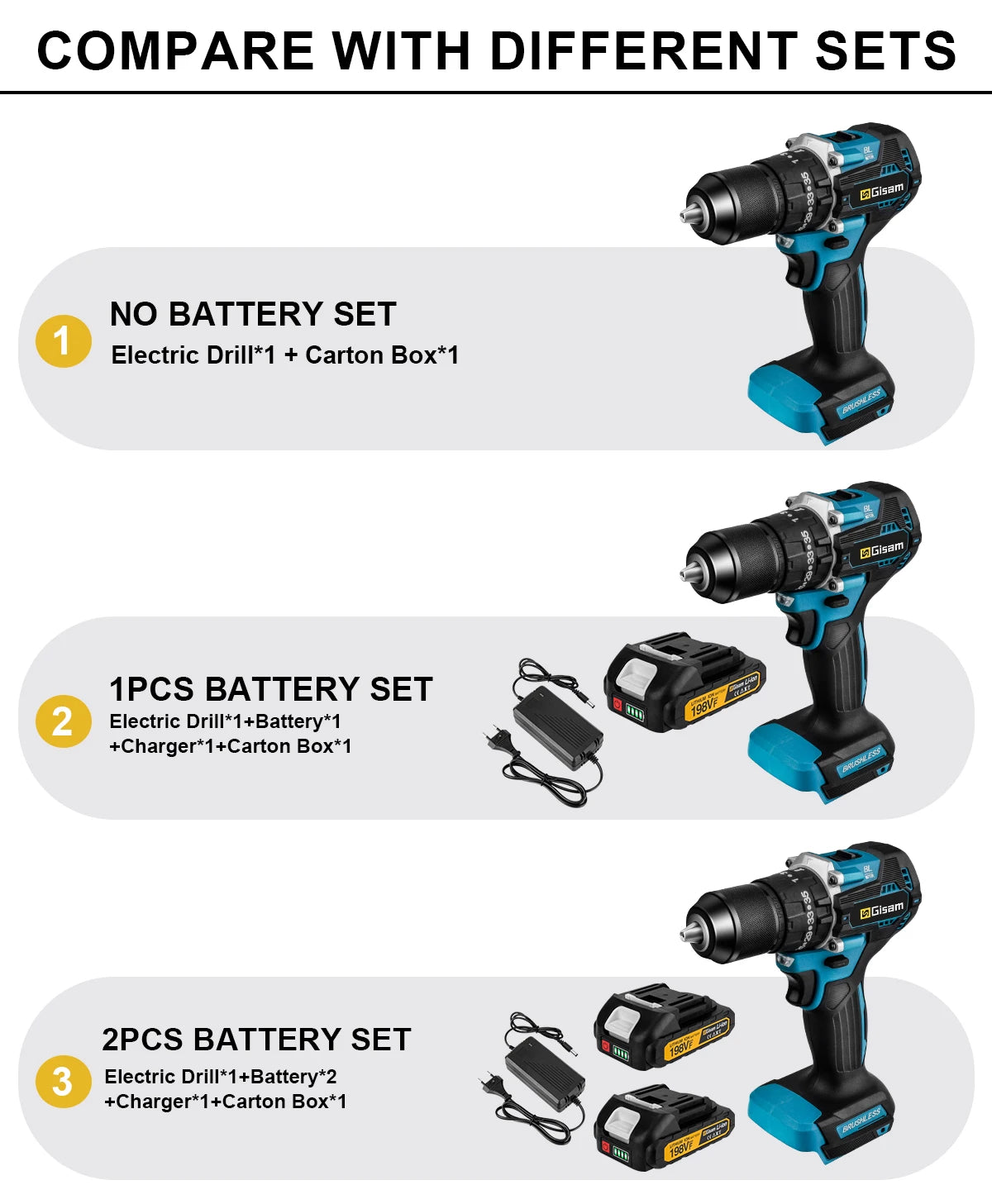 Taladro Atornillador Inalámbrico Gisam 65N.m – 13MM Brushless