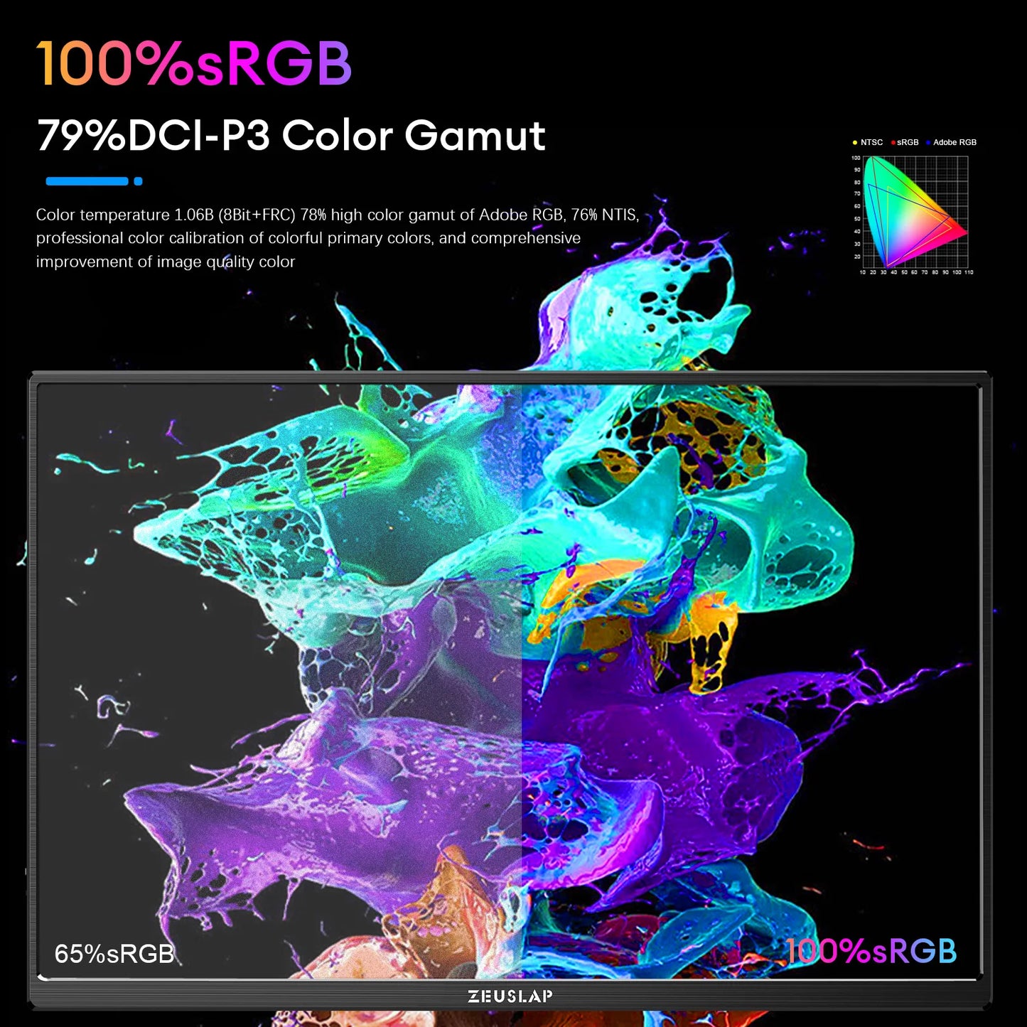 ZEUSLAP 16" 2.5K 144Hz Portable Monitor — 2560×1600, 100% sRGB, 500cd/m², 16:10, para PS4/PS5, Xbox, Switch, Laptop