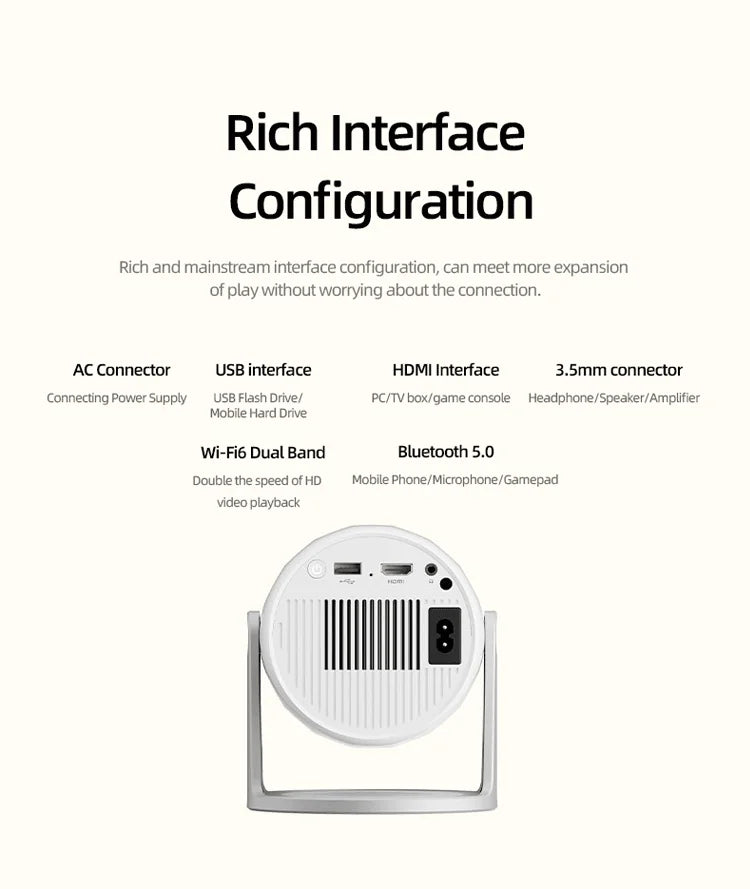 Proyector Portátil Lenovo 4K – Android 12, WiFi 6, Autoenfoque TOF y Cine en Casa Full HD
