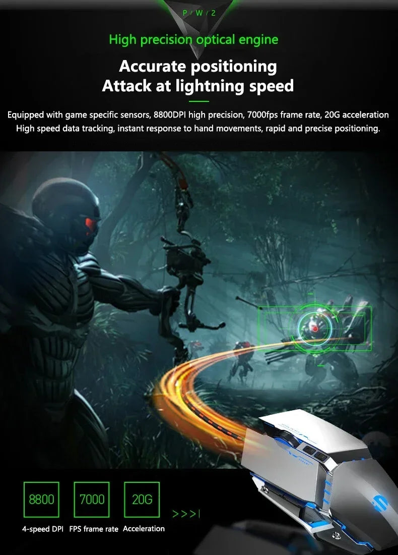 W2 USB Ratón Gaming Con Cable – LED Mecánico para PC, Laptop y Tablet