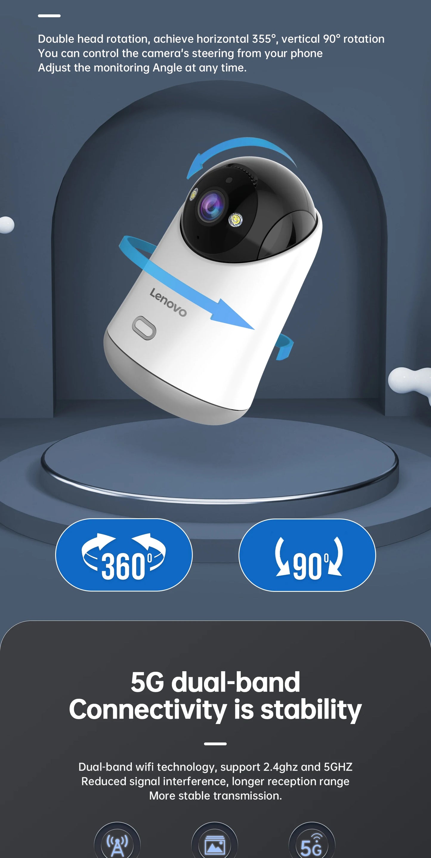 Cámara WiFi Inteligente Lenovo 5MP – Vigilancia IP Full HD con Visión Nocturna y Seguimiento Automático