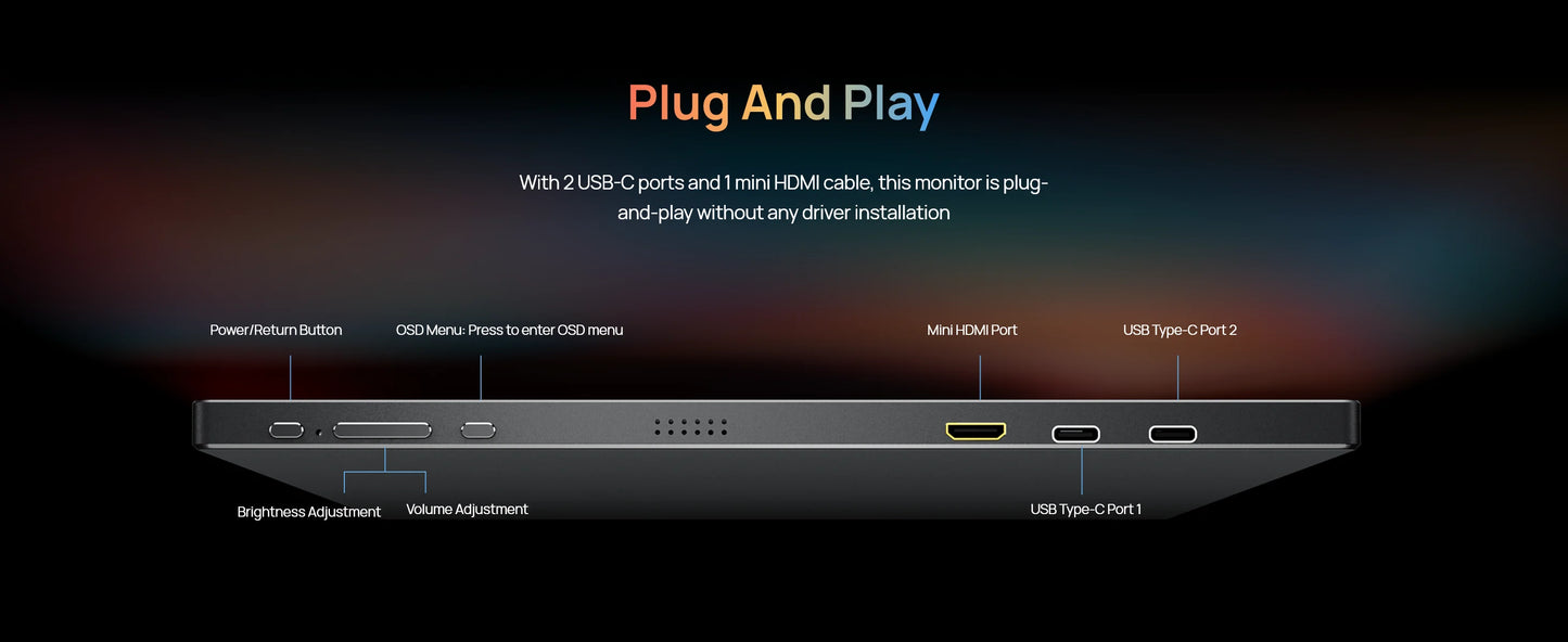 ARZOPA Z1C 16.1" 100% sRGB Portable Monitor FHD 1080P IPS – Monitor Externo para Mac, PC, Xbox, PS5, Switch