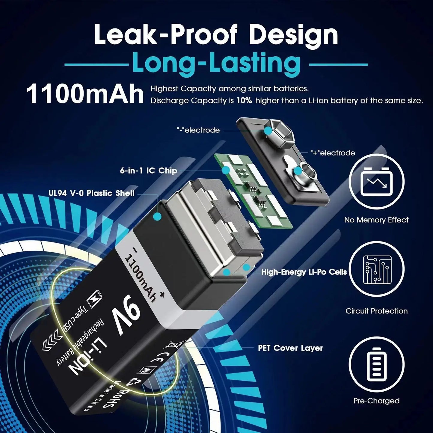 Batería Recargable Kuugro 9V 1100mAh USB Type-C – Li-ion para RC, Multímetro y Juguetes