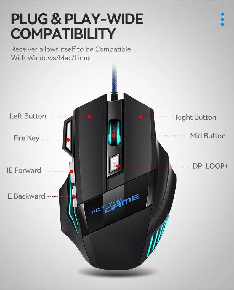 Ratón Gamer ITLY Hyperspeed RGB — Ergonómico con 7 Botones Programables