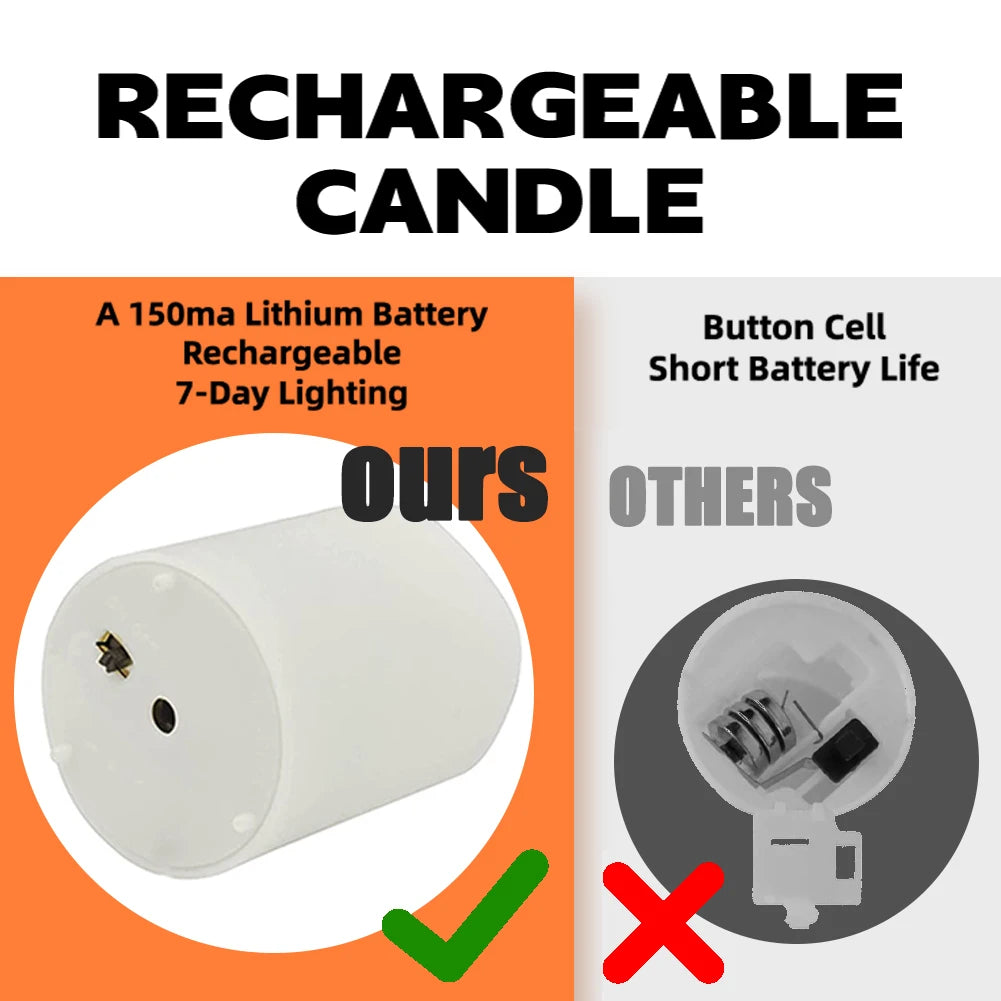 Velas LED Recargables sin Llama – Con Control Remoto y Temporizador