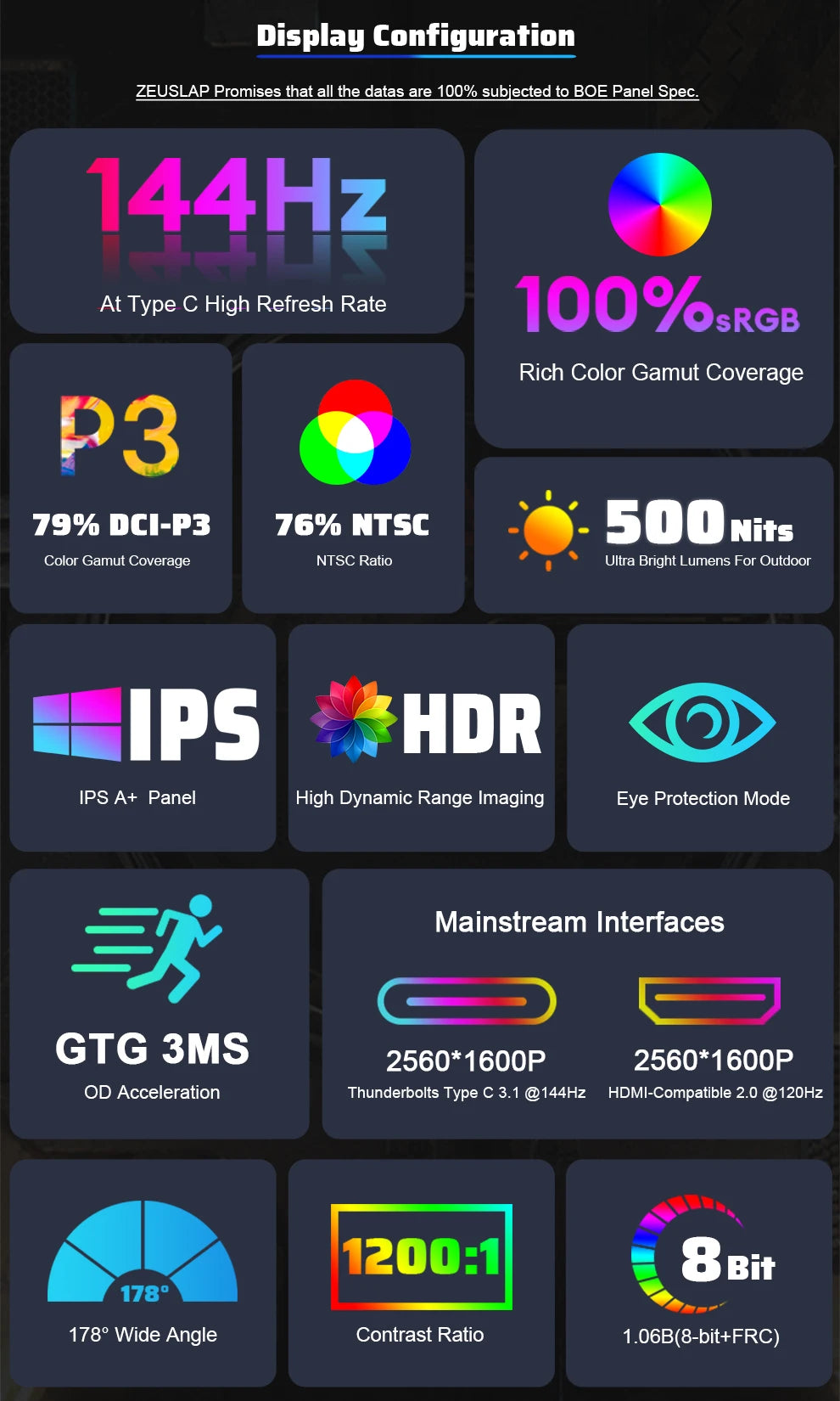 ZEUSLAP 16" 2.5K 144Hz Portable Monitor — 2560×1600, 100% sRGB, 500cd/m², 16:10, para PS4/PS5, Xbox, Switch, Laptop