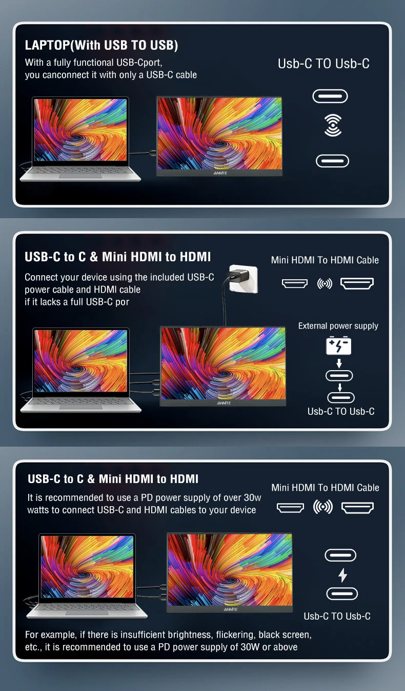 Monitor Portátil Anmite 16" 1200P HDR — Táctil y No Táctil para PC, Consolas y Móviles