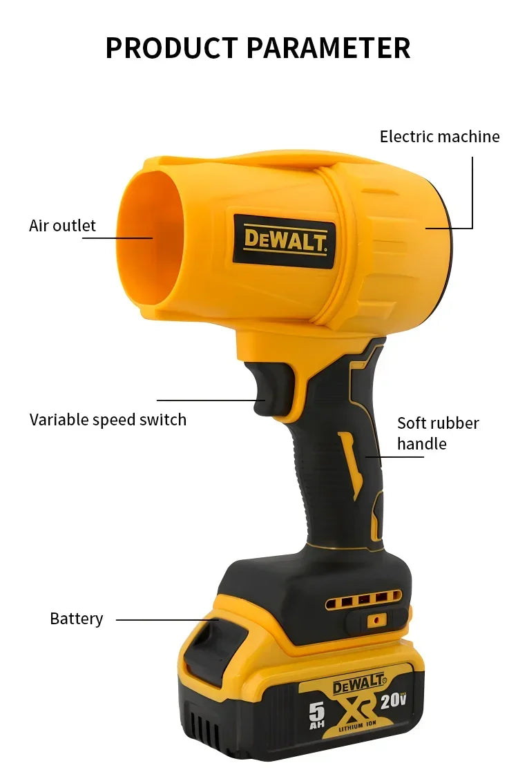 Soplador Inalámbrico DEWALT 20V Brushless – 30000RPM Turbo de Mano