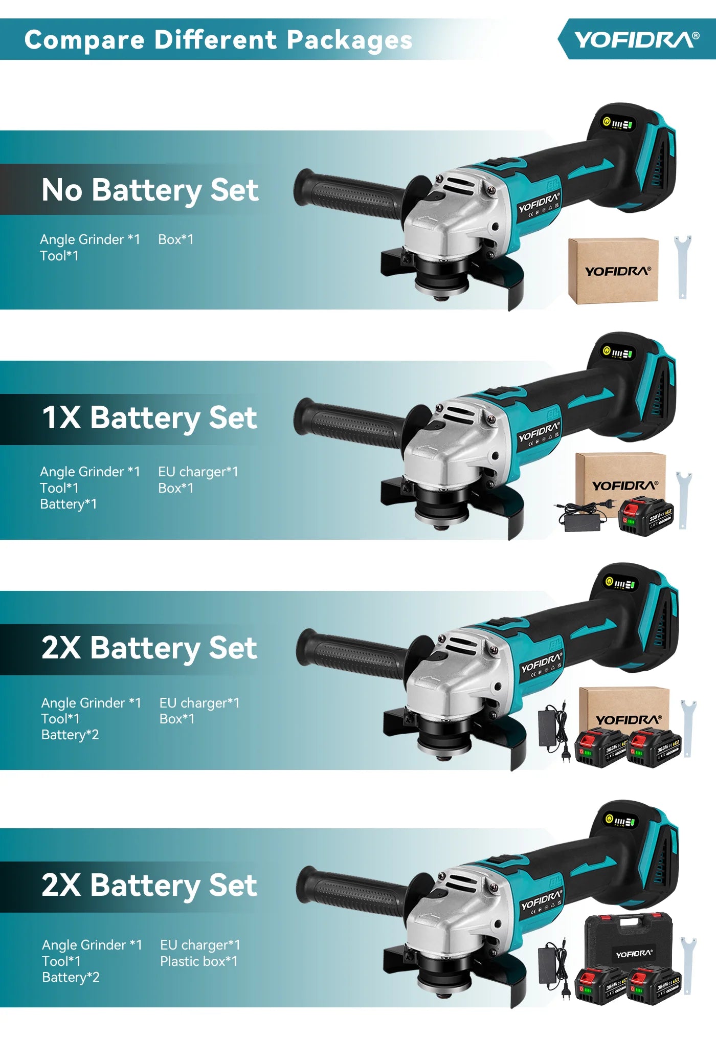 Amoladora Angular Eléctrica Inalámbrica YOFIDRA 3000W – Corte, Pulido y Lijado
