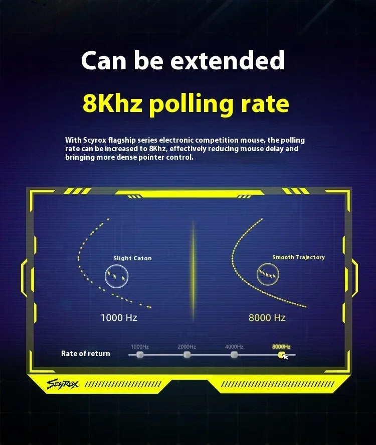 Scyrox V8 Mouse Dual Mode – Gaming 8K Low Latency Ligero y Personalizable para PC