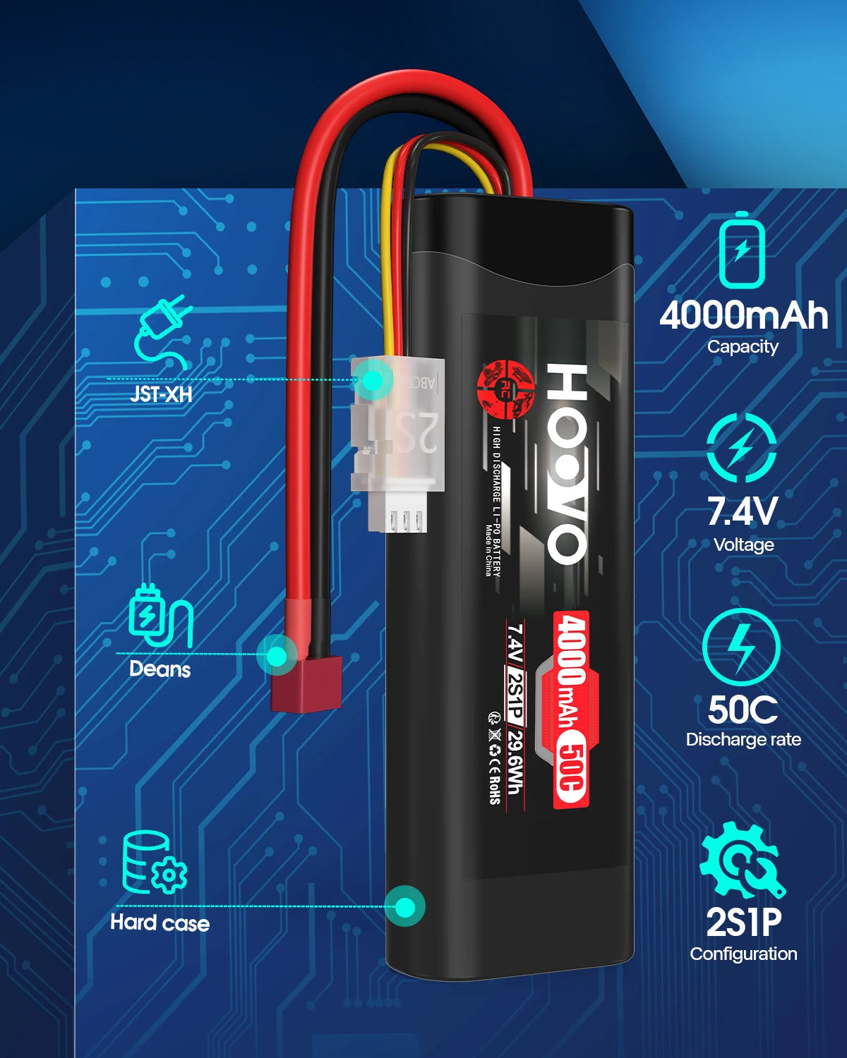HOOVO 2S 7.4V 4000mAh 50C LiPo Battery con T Plug – Batería RC para Coche, Barco y Drone (2 Piezas)