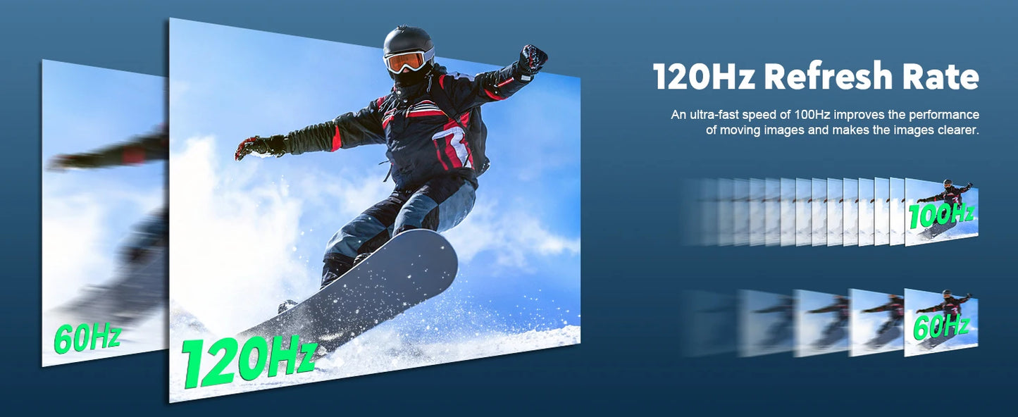 UPERFECT 21.5" 120Hz Portable Gaming Monitor — HDMI/USB-C para Laptop y Consolas